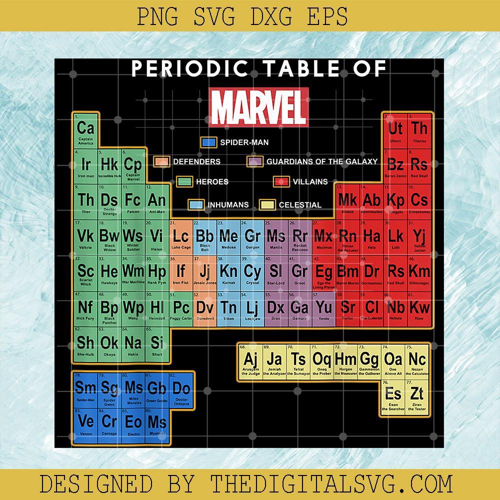 Periodic Table Of Marvel Svg, Chemistry Svg, Marvel Svg - TheDigitalSVG